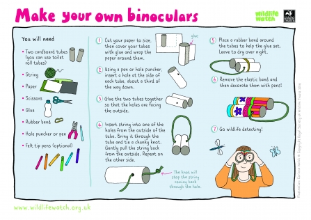 Make your own binoculars